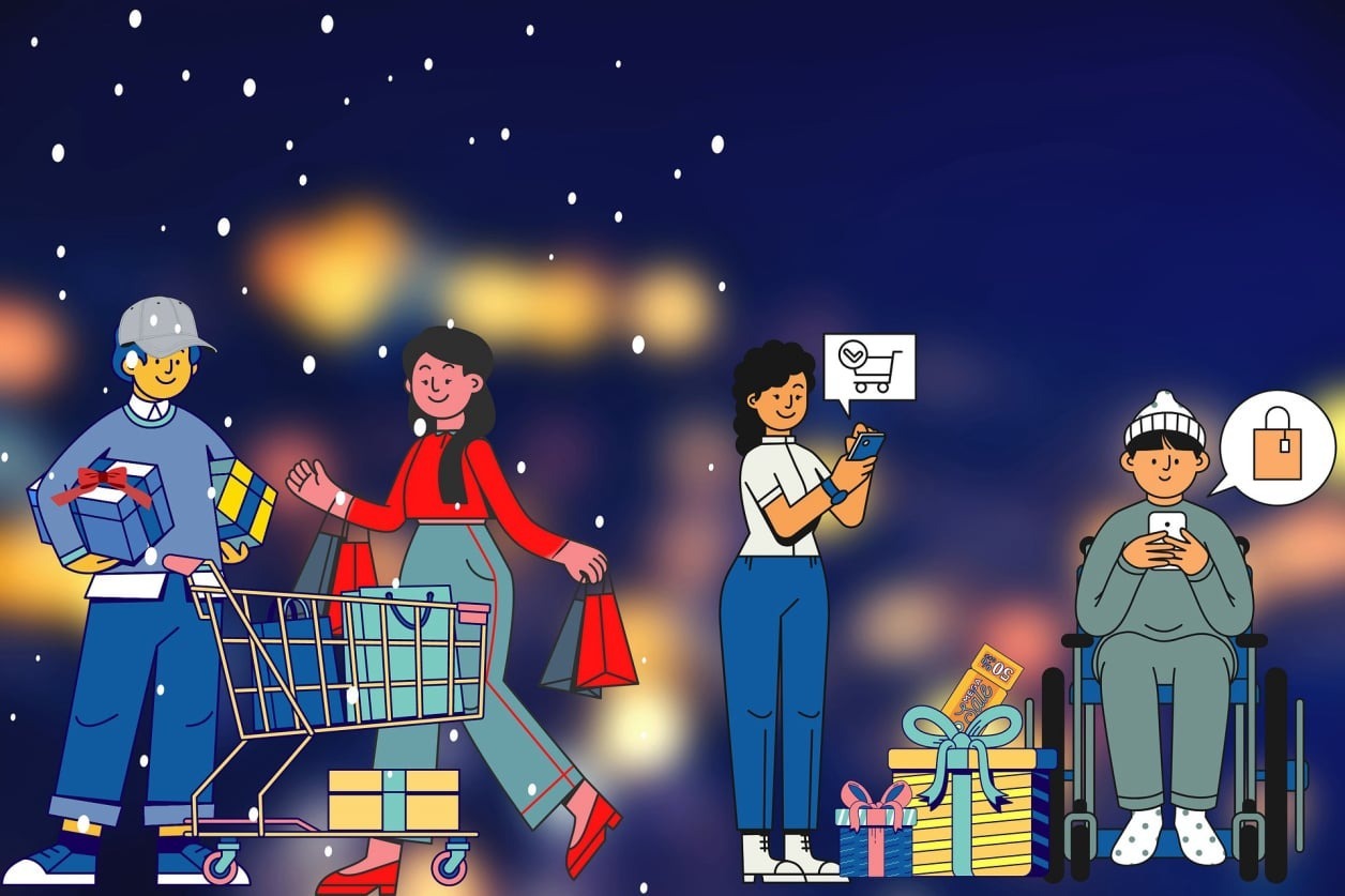 E-Commerce, dropshipping, shopify